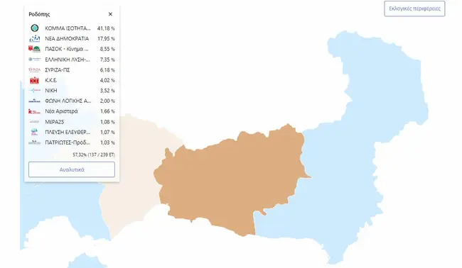 Ο χάρτης της Ροδόπης στις Ευρωεκλογές